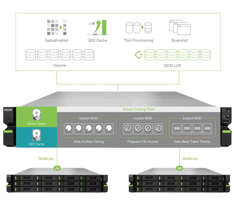 廣州天翱信息科技有限公司 廣州天翱信息科技有限公司