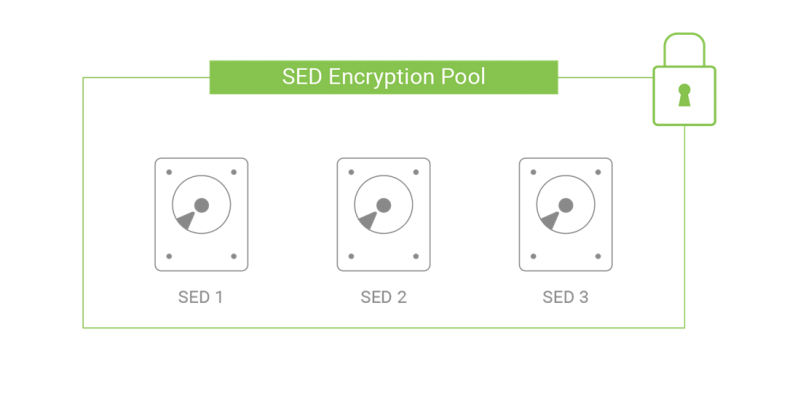 廣州天翱信息科技有限公司 廣州天翱信息科技有限公司