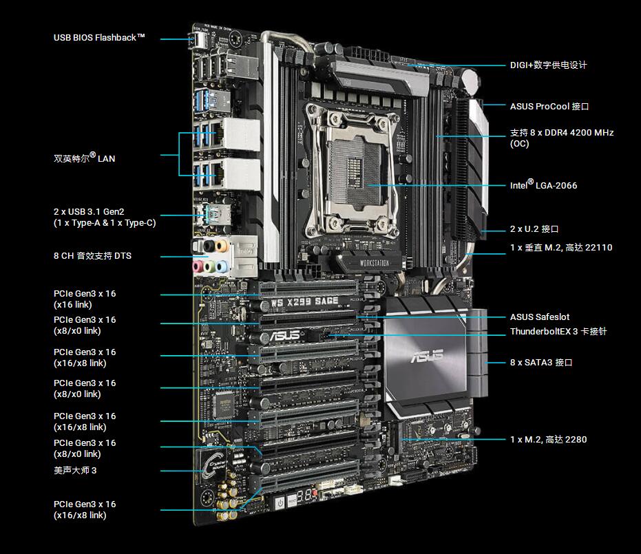 廣州天翱信息科技有限公司 廣州天翱信息科技有限公司
